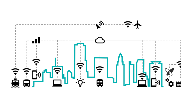 A graphic showing the large number of devices and critical infrastructure that use WiFi